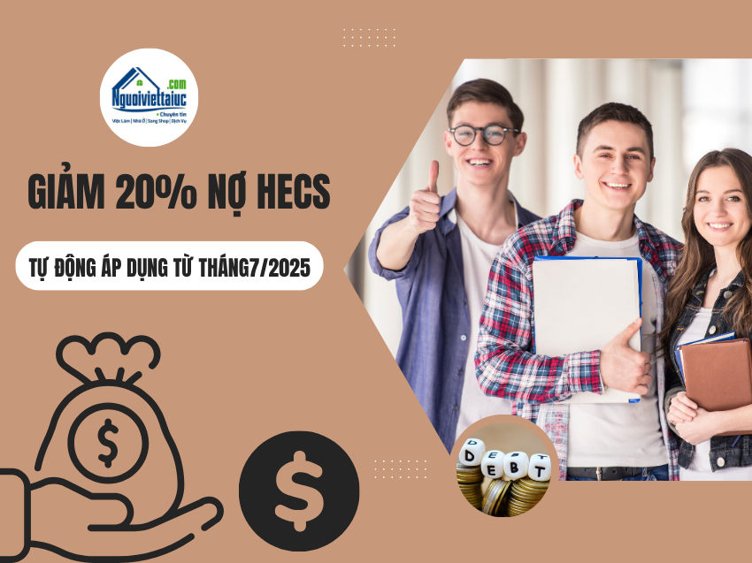Hàng triệu người Úc sắp được giảm 20% nợ HECS